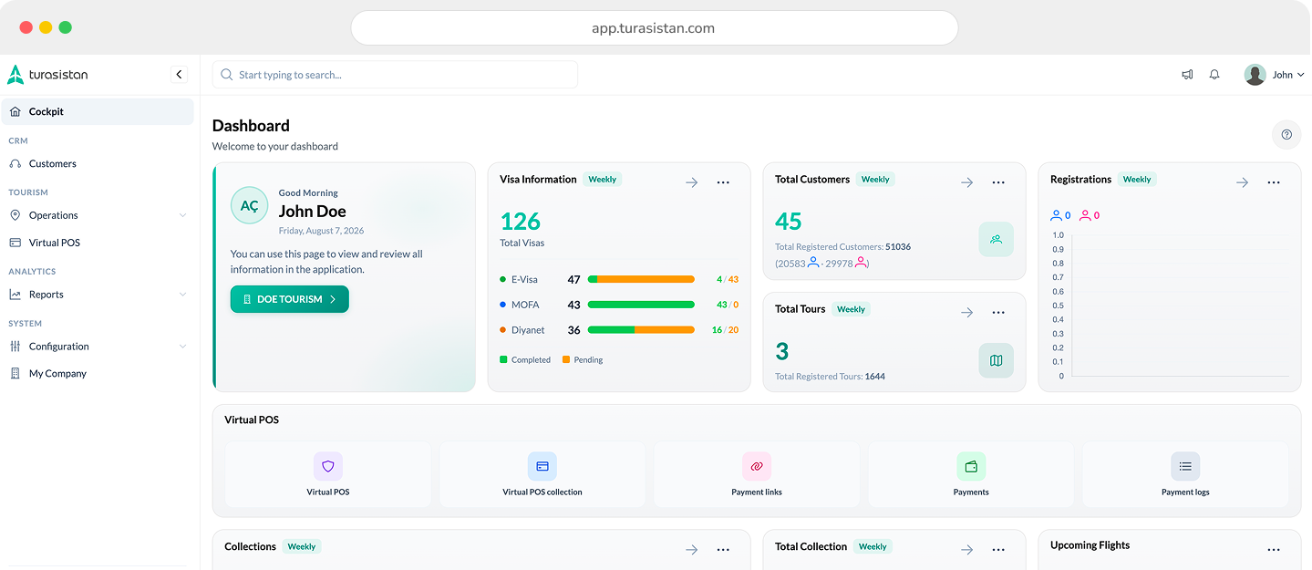 Turasistan CRM
