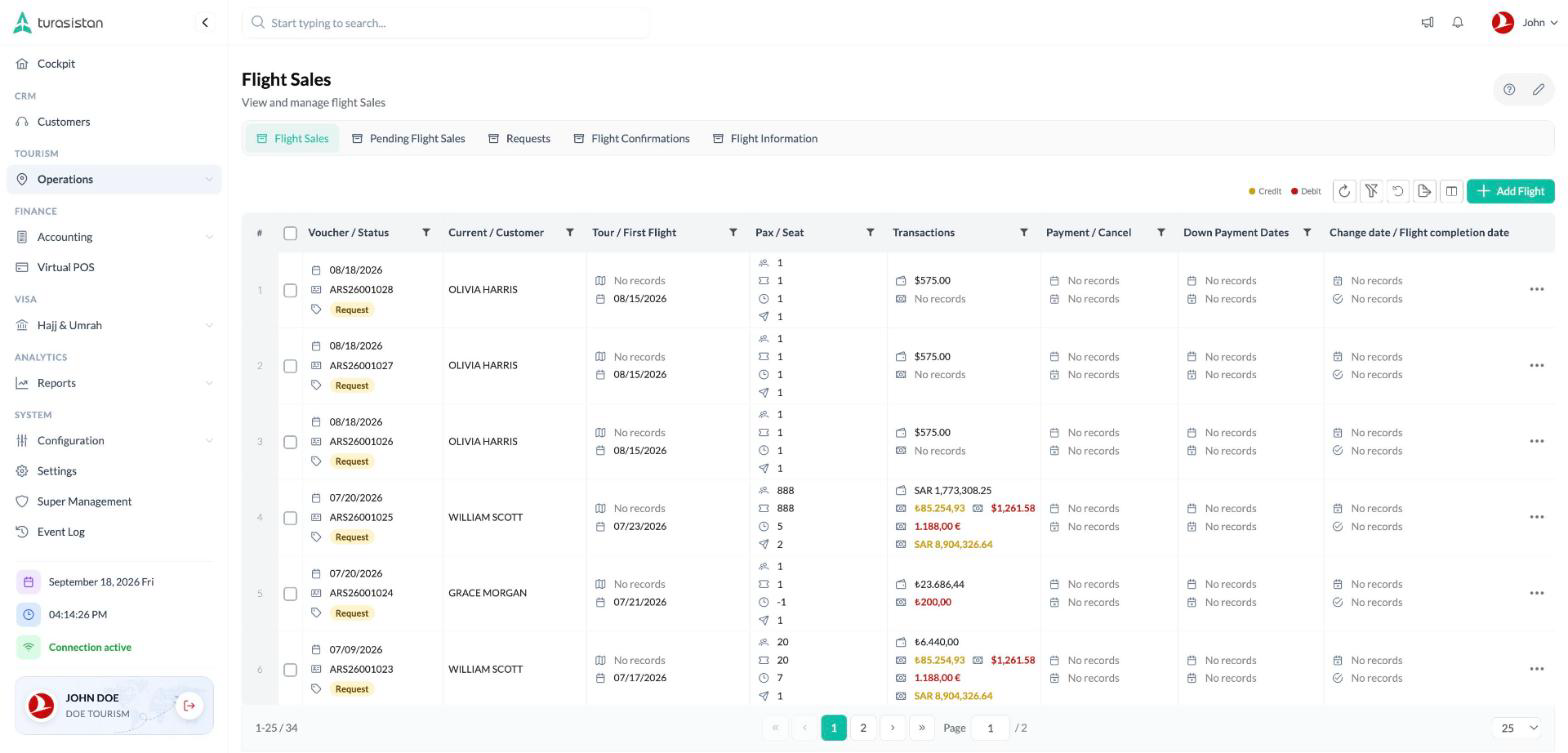 Operations · flights — Seats, PNRs and ticketing deadlines.